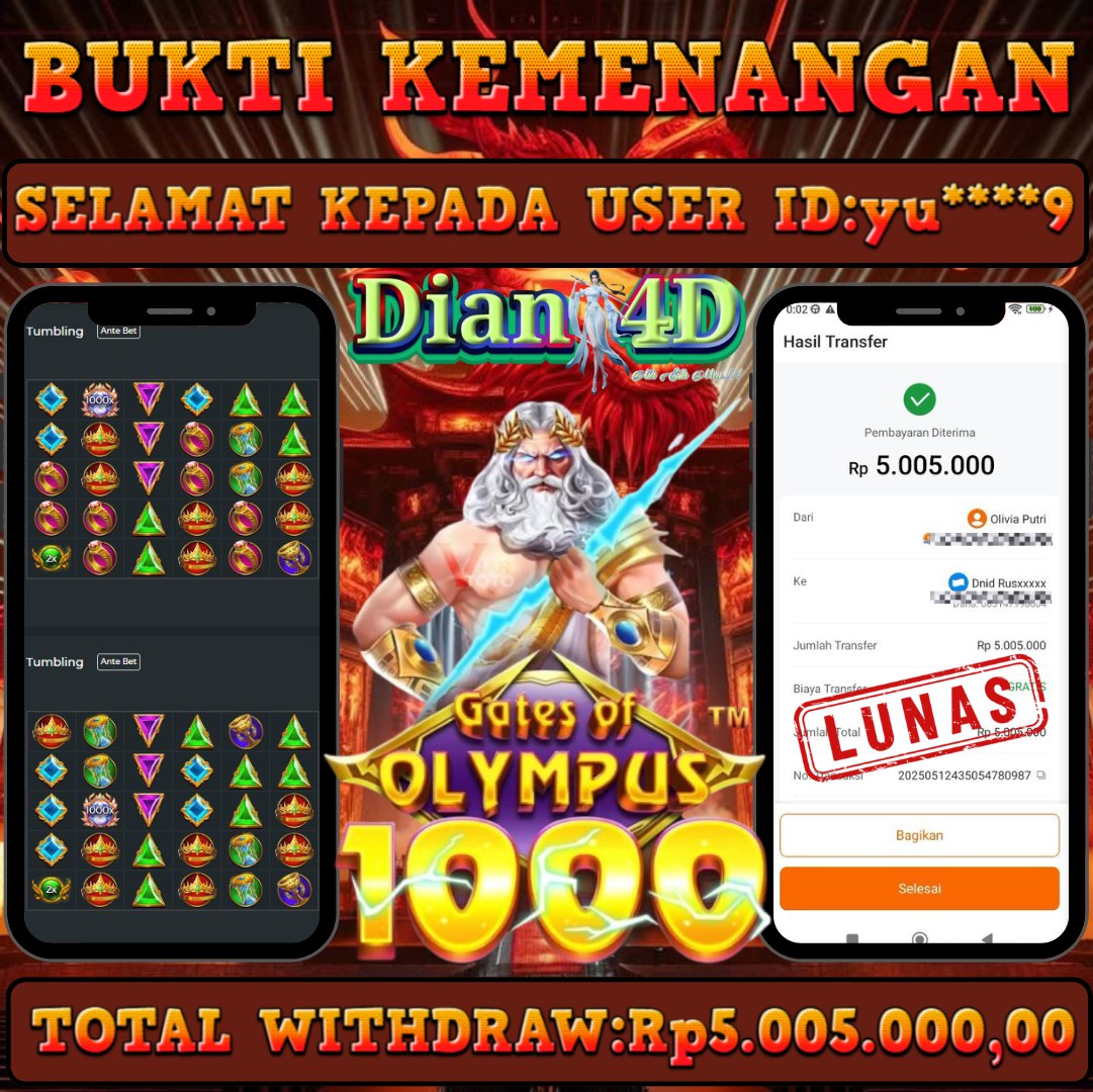 AGEN911: Login Situs Slot Gacor Ternama Gampang Cuan!! - WooCommerce eCommerce